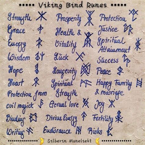Creating a Loving and Protected Environment with Runes: Spells and Rituals